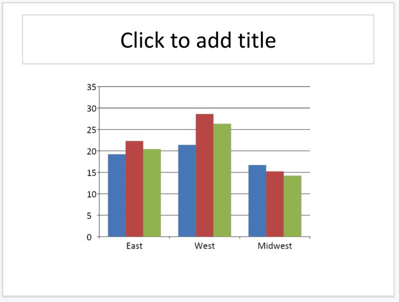 Clustered Bar Slide