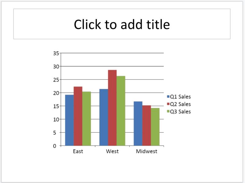 Clustered Bar with Legend Slide