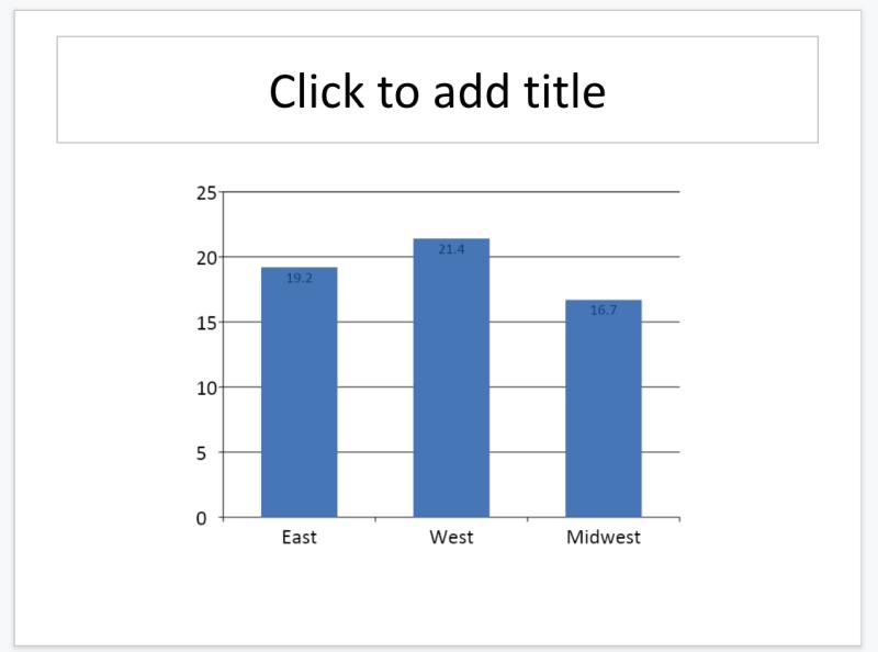 Labeled Bar Slide