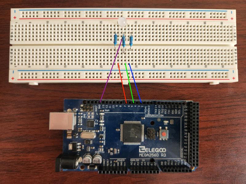 RGB Project configuration